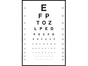 Eye chart with letters of the alphabet