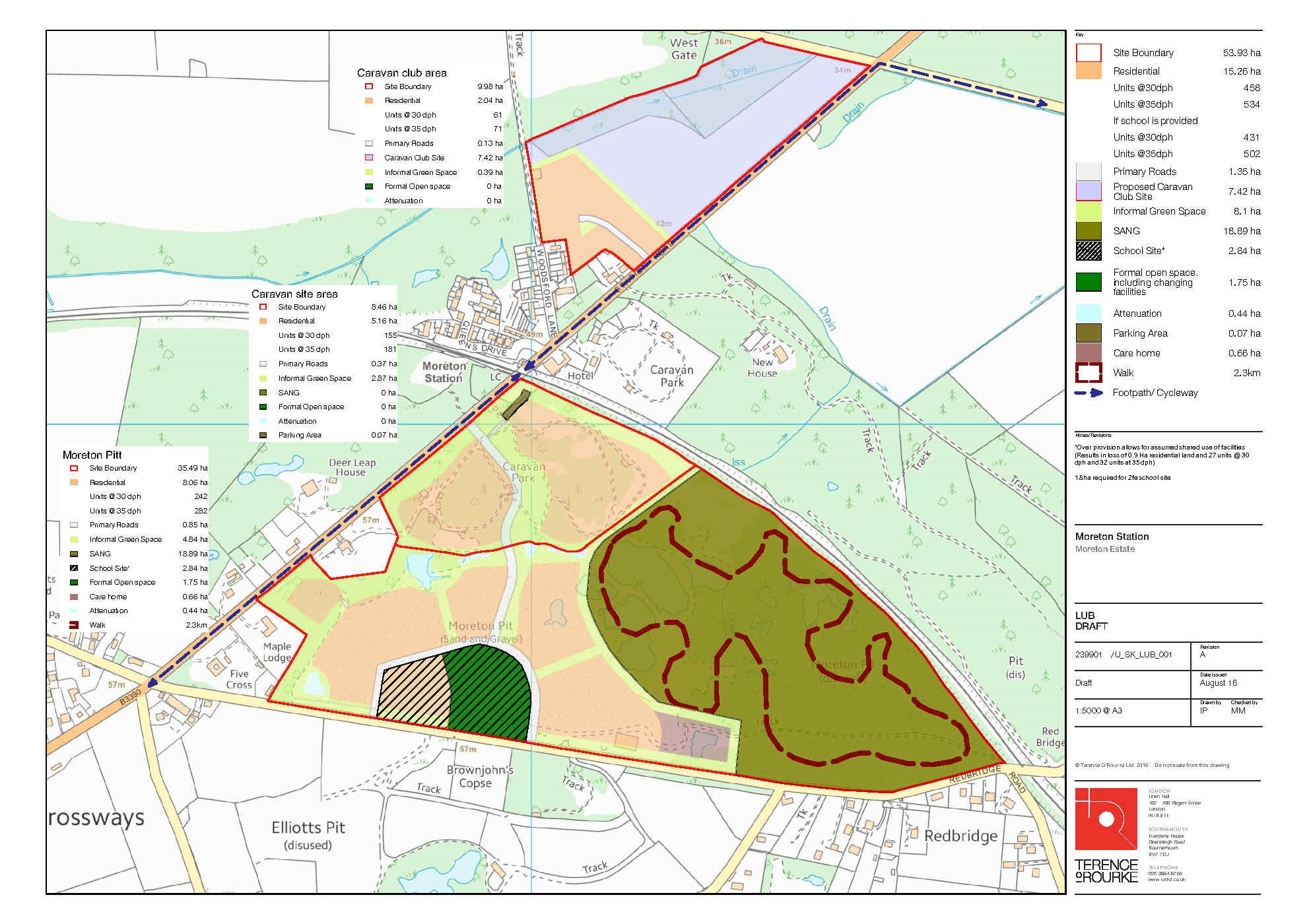 proposed allocation for homes and convenience retail space
