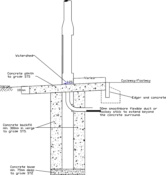 810-3 Lighting Column Installation (located in highway soft landscaped verge)