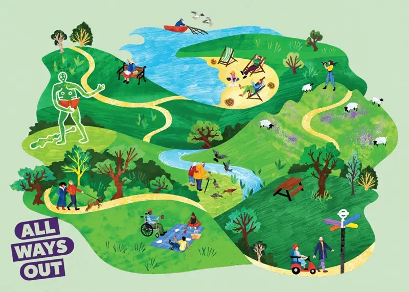 Illustration of Dorset as a map with lpeo[le walking, rowing and exploring