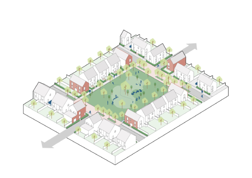 Example of a residential neighbourhood block featuring housings in square rows surrounding a grass greenspace.