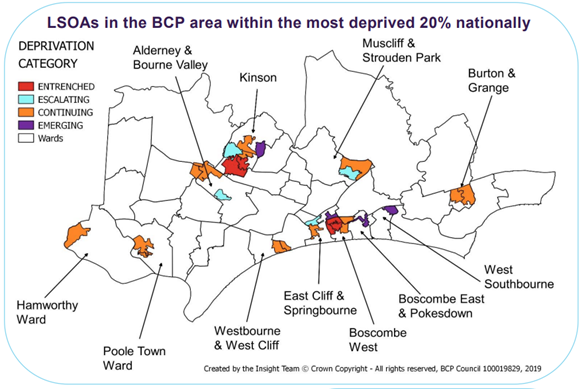 A map of Bournemouth, Christchurch and Poole (BCP) showing Lower Super Output Areas (LSOAs) that fall within the most deprived 20% nationally. Areas are colour-coded by deprivation type: red for entrenched, teal for escalating, orange for continuing, and purple for emerging. White indicate ward boundaries.