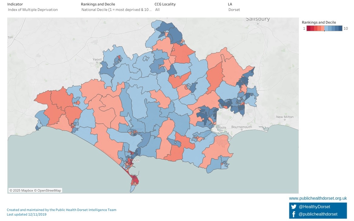 Map of Dorset showing the Index of Multiple Deprivation by area, using a colour scale from red (most deprived, decile 1) to blue (least deprived, decile 10). The map includes filters for Local Authority and Clinical Commissioning Group locality. Data is sourced from the English Indices of Deprivation 2019, created by the Dorset Council Public Health Intelligence Team and last updated on 12 November 2019.