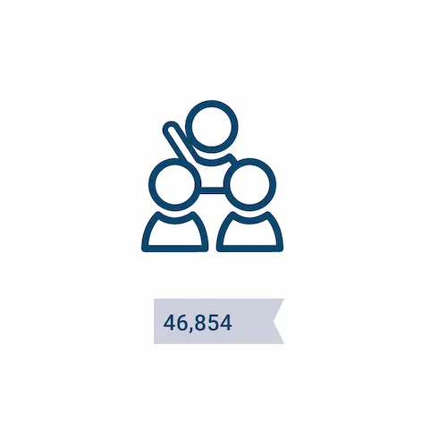 Three stick figures with the number 46,854 below.